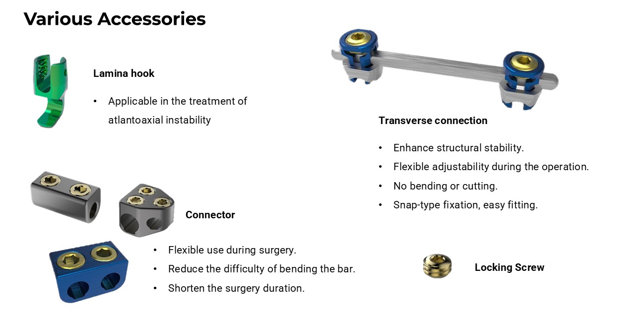 Occipital Plate - OCT System Components