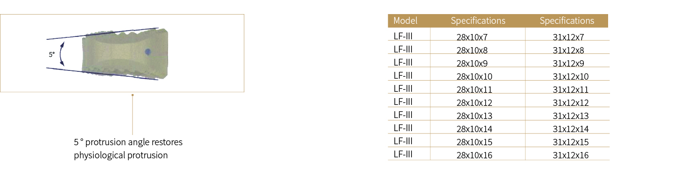 Kidney-Shaped Lumbar Interbody Fusion Cage LF-III