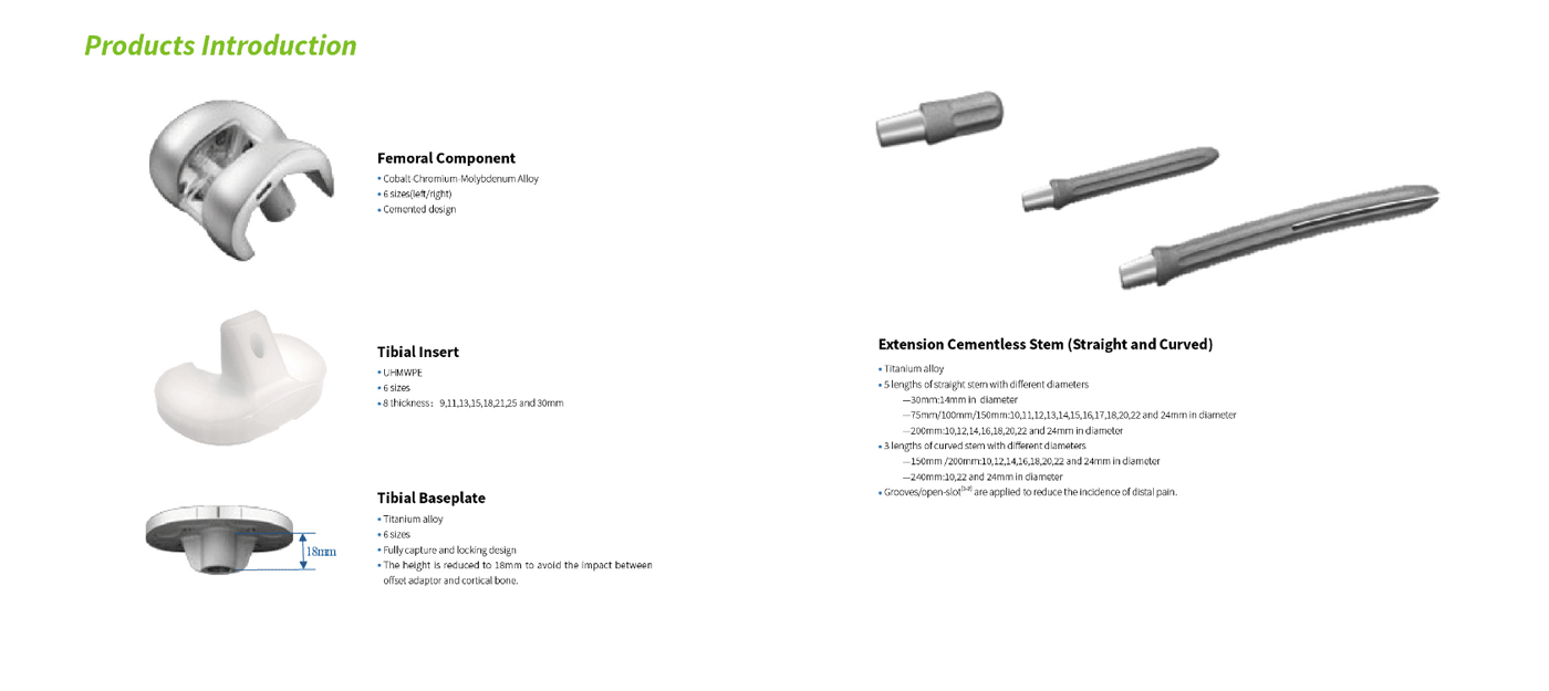 MBC Rotating High-conformity Type, rotating platform high-conformity knee replacement (2).gif MBC Rotating High-conformity Type, rotating platform high-conformity knee replacement (2).gif