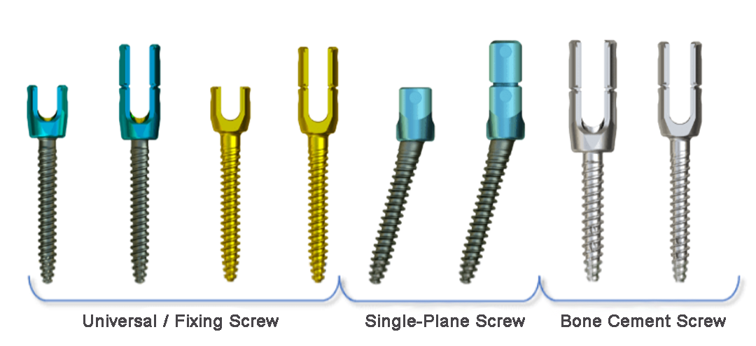 Types of Pedicle Screws Types of Pedicle Screws